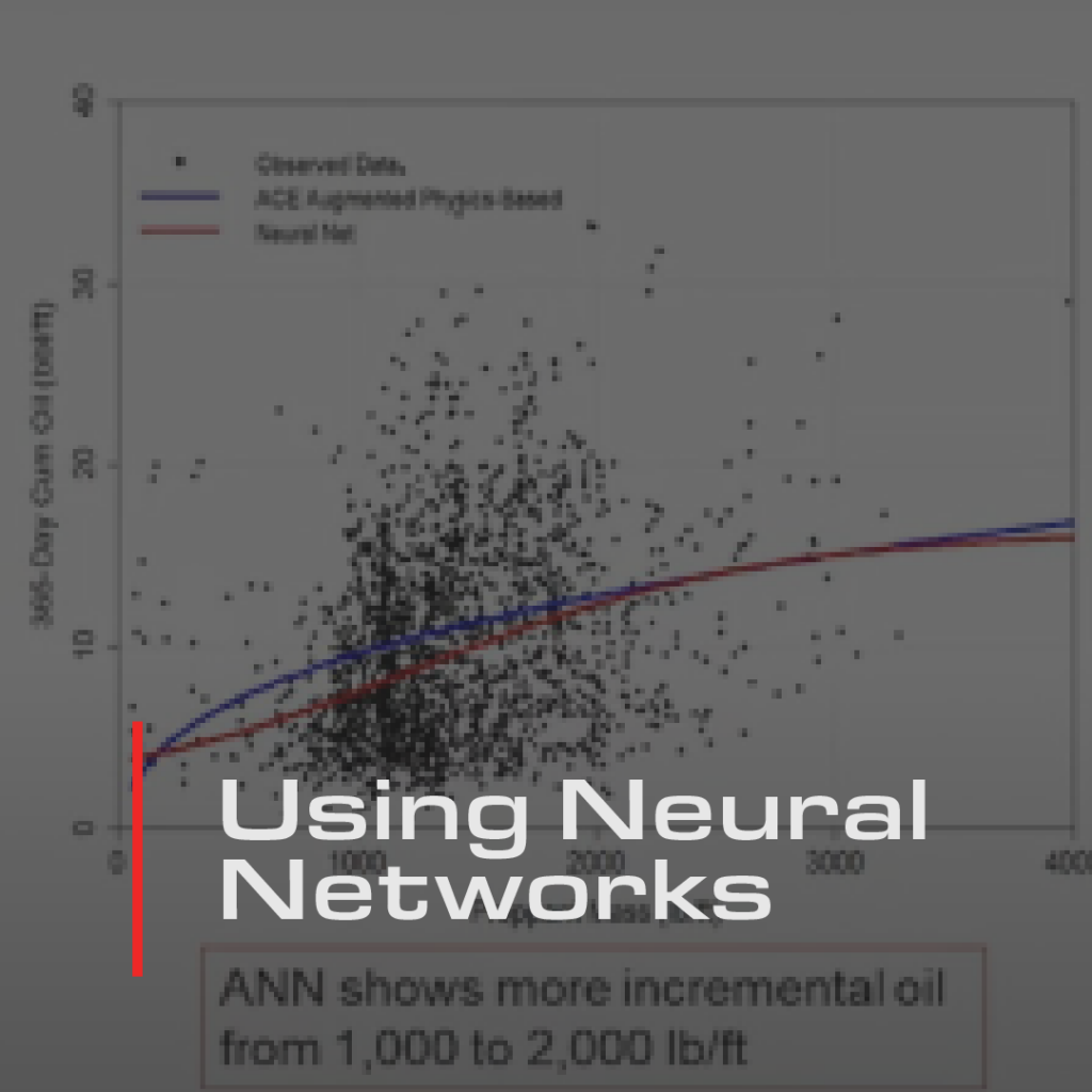 Using Neural Networks