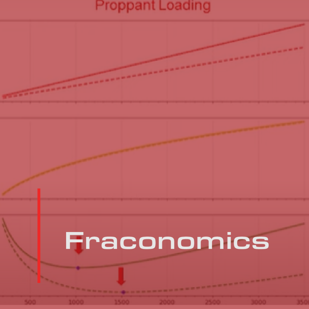 Fraconomics